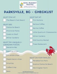 Parksville BC Checklist